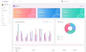 Dashboard project